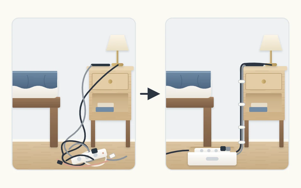Before and after pair: tangled cords heaped by a bed leg, then the same cords in one line down a nightstand leg to a power strip in an open box