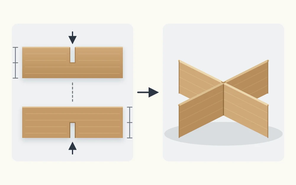 Two cardboard strips each with a slot cut halfway through, shown apart and then slid together at a right angle to form a cross