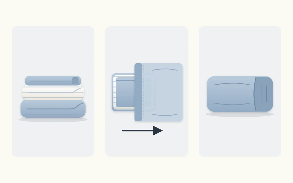 Three steps: folded flat and fitted sheets stacked with a pillowcase, the stack sliding into a second pillowcase, and the finished bundle