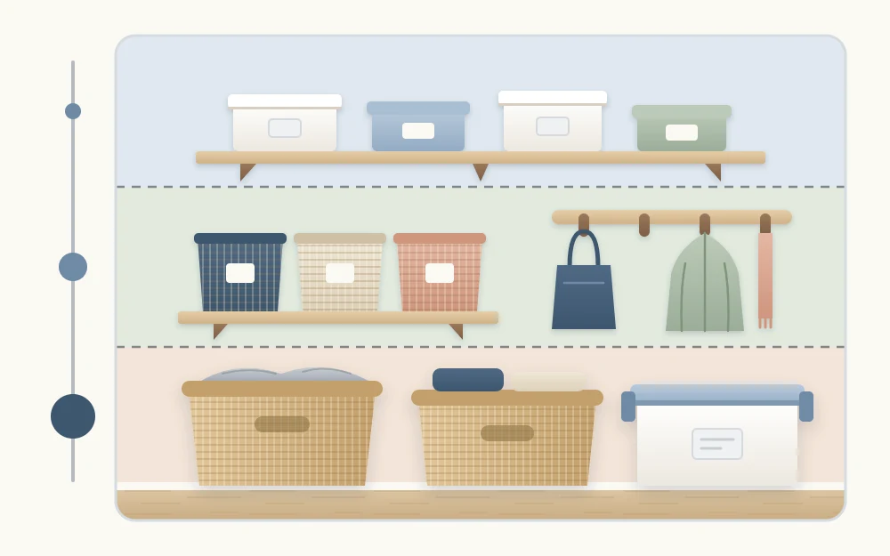 Front view of a wall in three colored bands: small light boxes at the top, everyday bins and hooks in the middle, large heavy baskets at the bottom